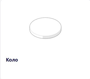 J12 фрезерний різ коло